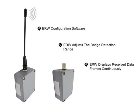 rfid active reader active tage range|high frequency rfid reading.